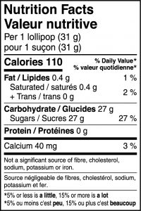 Rockets Lollies nutrition facts image.